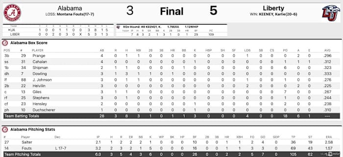 Screen Shot 2023-04-18 at 1.55.58 PM